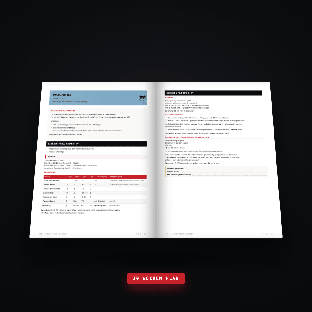 Combat Ready Fitness Bundle - PPF Germany
